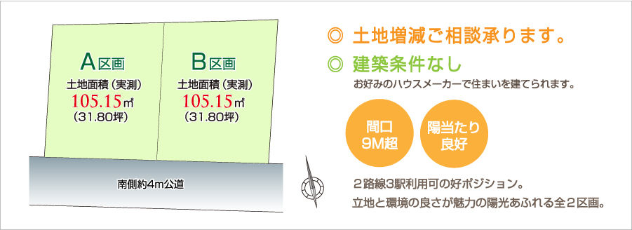 【区画図】府中市朝日町1丁目